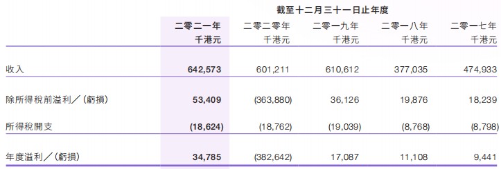 业绩爆雷为什么股价不跌反升,业绩好但股价一直跌