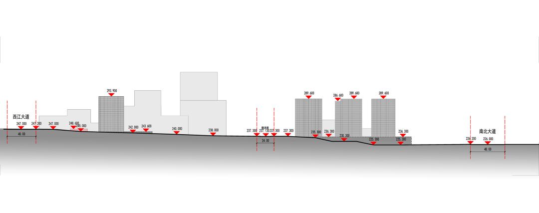 江津金科美邻汇新世纪百货,金科美邻汇江津招商