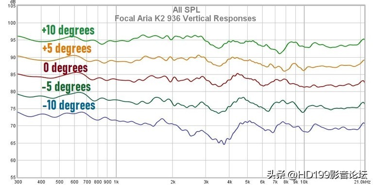 focalkanta2闊崇娴嬭瘎,focalkanta闊崇娴嬭瘎