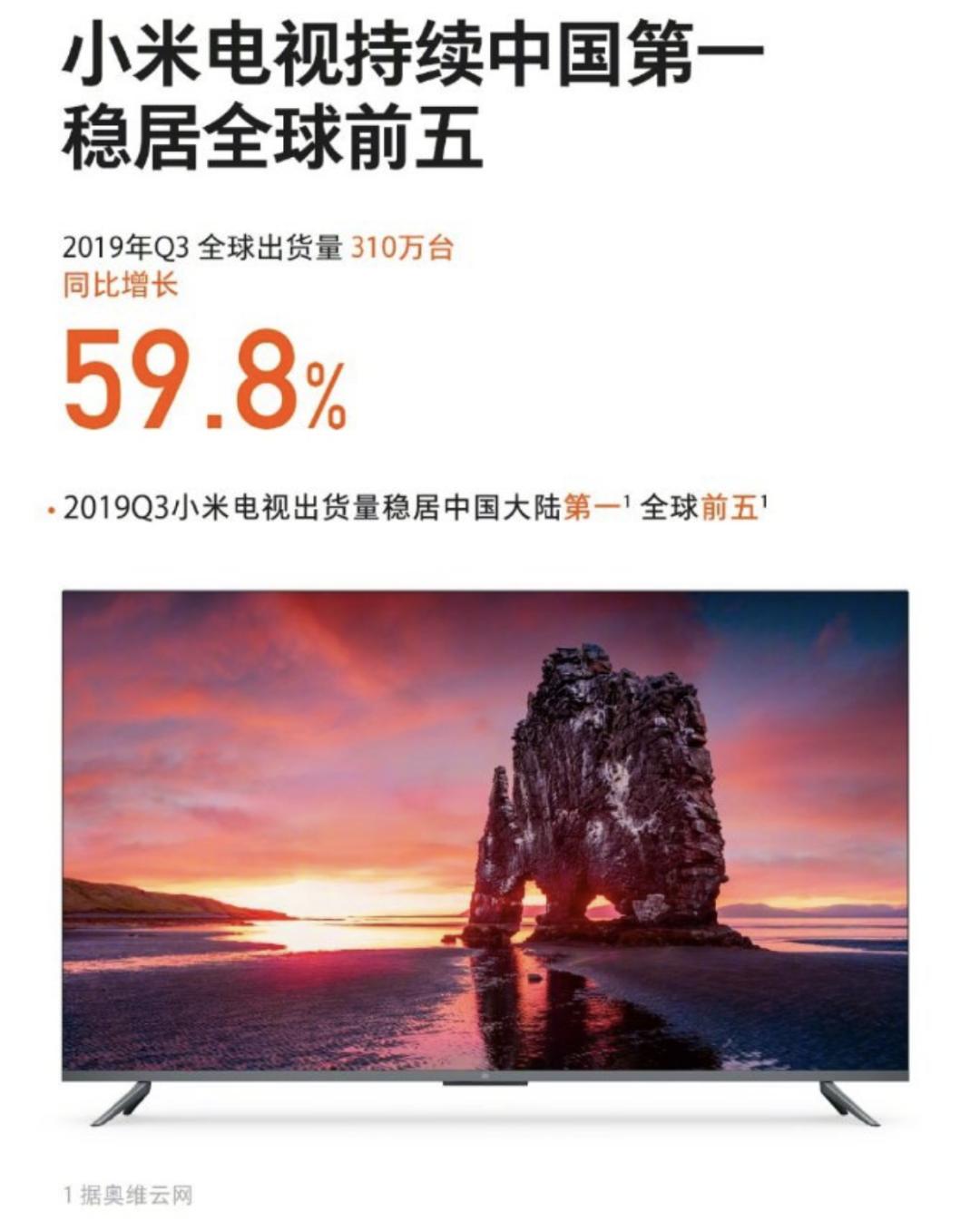 三星电视档次及系列介绍,三星电视全球销量排行