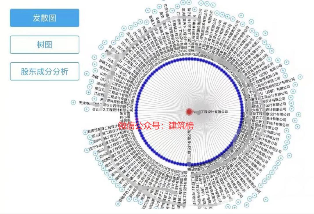 天下第一剑,天下第一厂