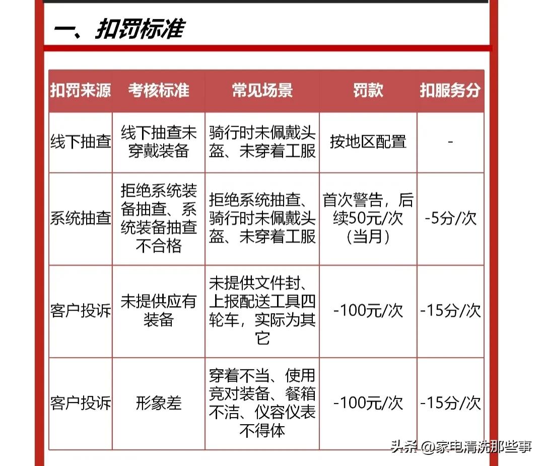 送快递月入上万的方法,新手送快递一个月赚多少