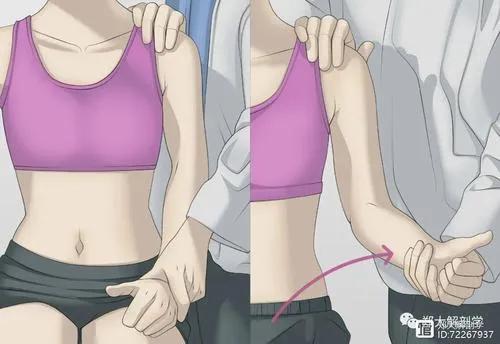 健身屈肘外旋肩部疼痛,外旋屈肘