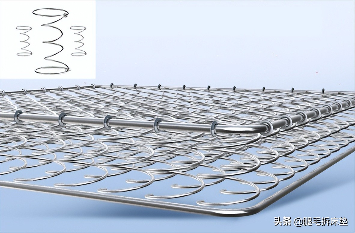床垫知识及销售技巧,床垫怎么弄经济实惠