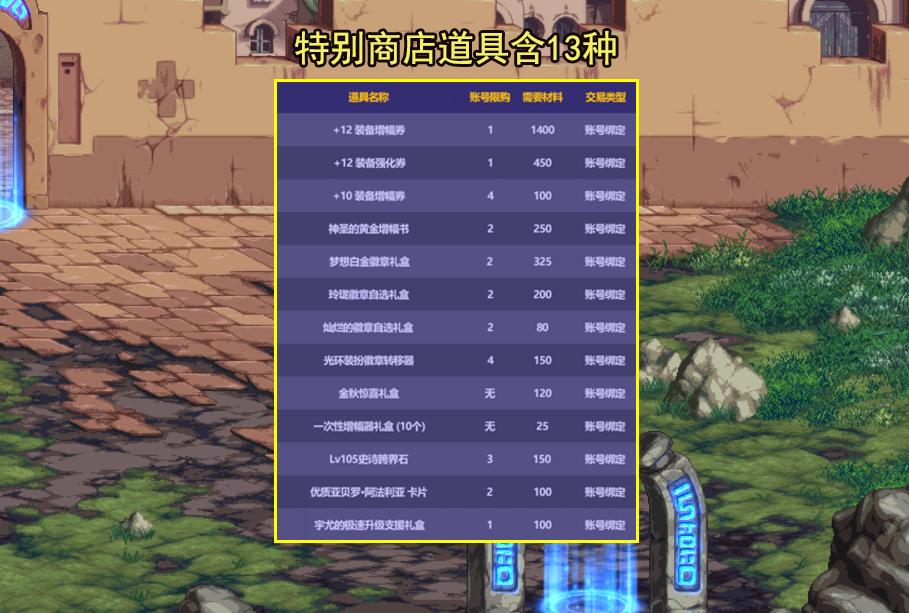 2021dnf国庆礼包武器装扮,dnf礼包宝珠大全