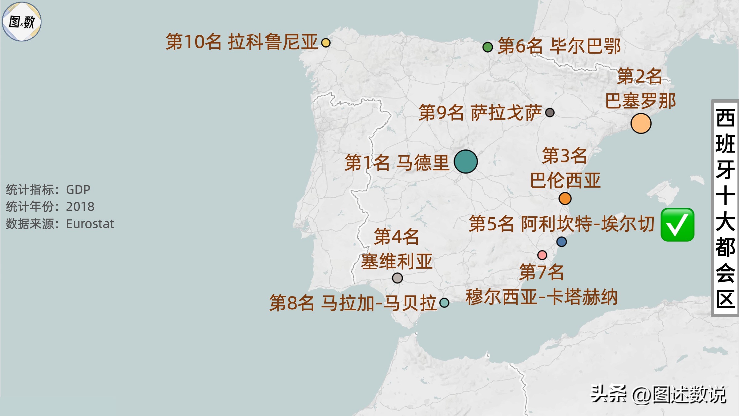 西甲22-23赛季最终积分榜,西甲巴萨0-2马竞遭遇两连败