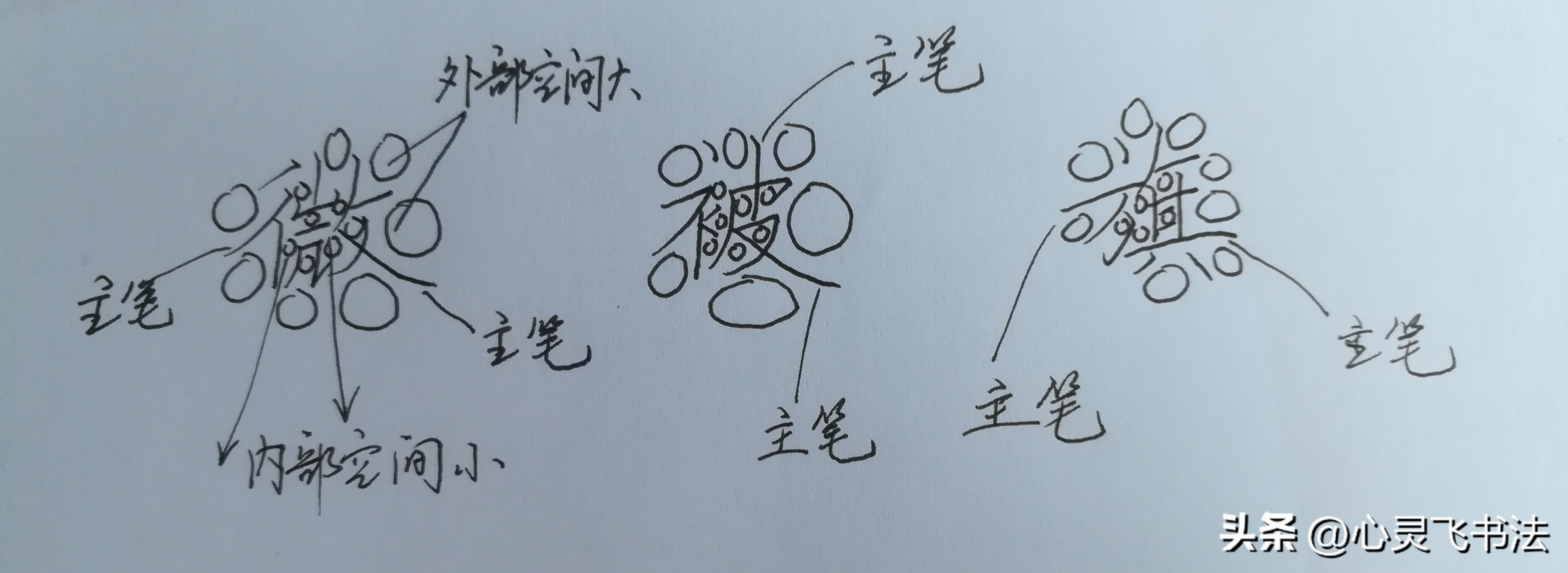 掌握这几个技巧可以练一手好字,怎么迅速练一手好字