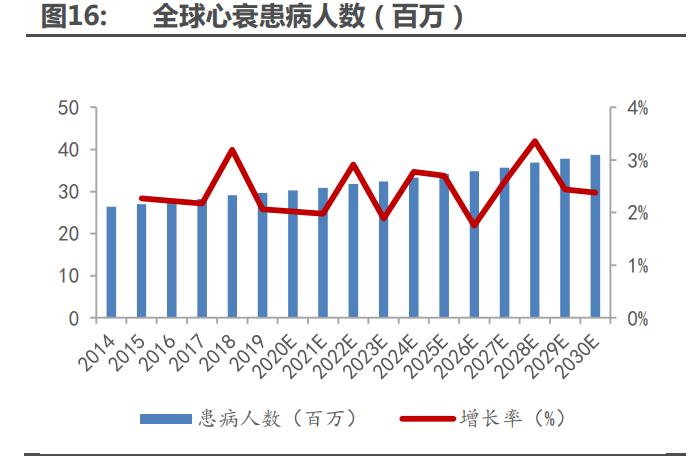 九洲药业能成cdmo龙头吗,在九洲药业做cdmo怎么样