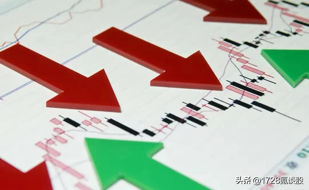 怎么看a股大盘上涨还是下跌,a股行情下跌什么时候到头