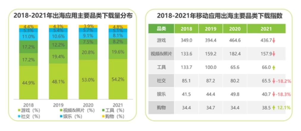移动时代的广告发展前景,移动新媒体广告行业发展前景