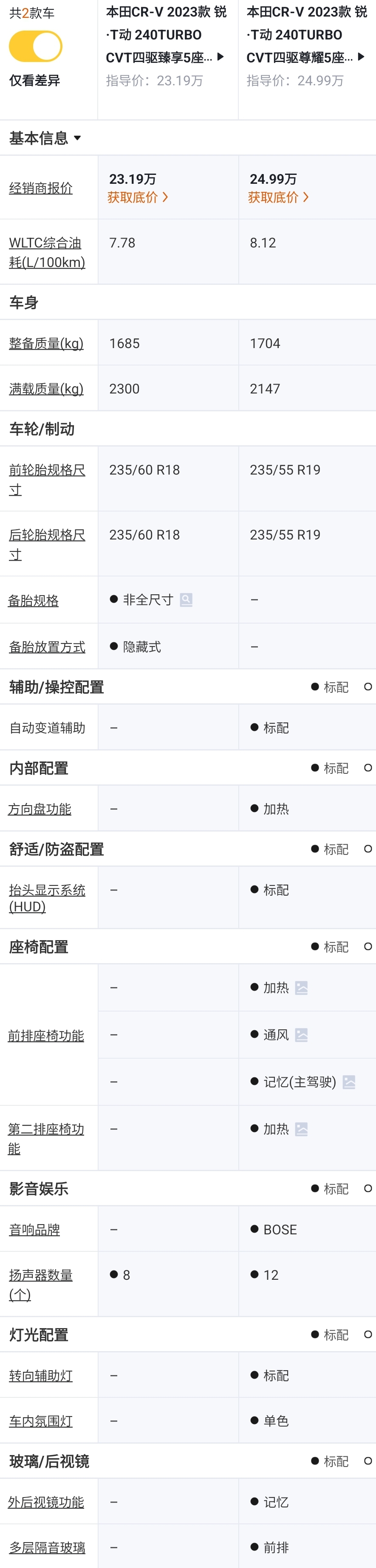 本田cr-v7座价格多少,最新款本田crv详细介绍以及价格