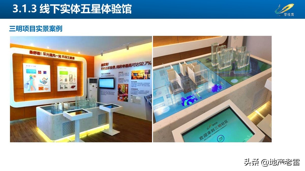 碧桂园房地产开盘前营销方案,碧桂园房地产产品策略