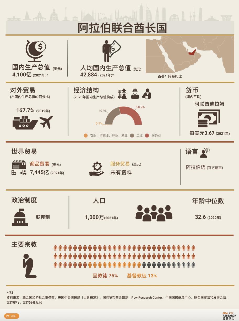 出海指南新玩法,出海指南