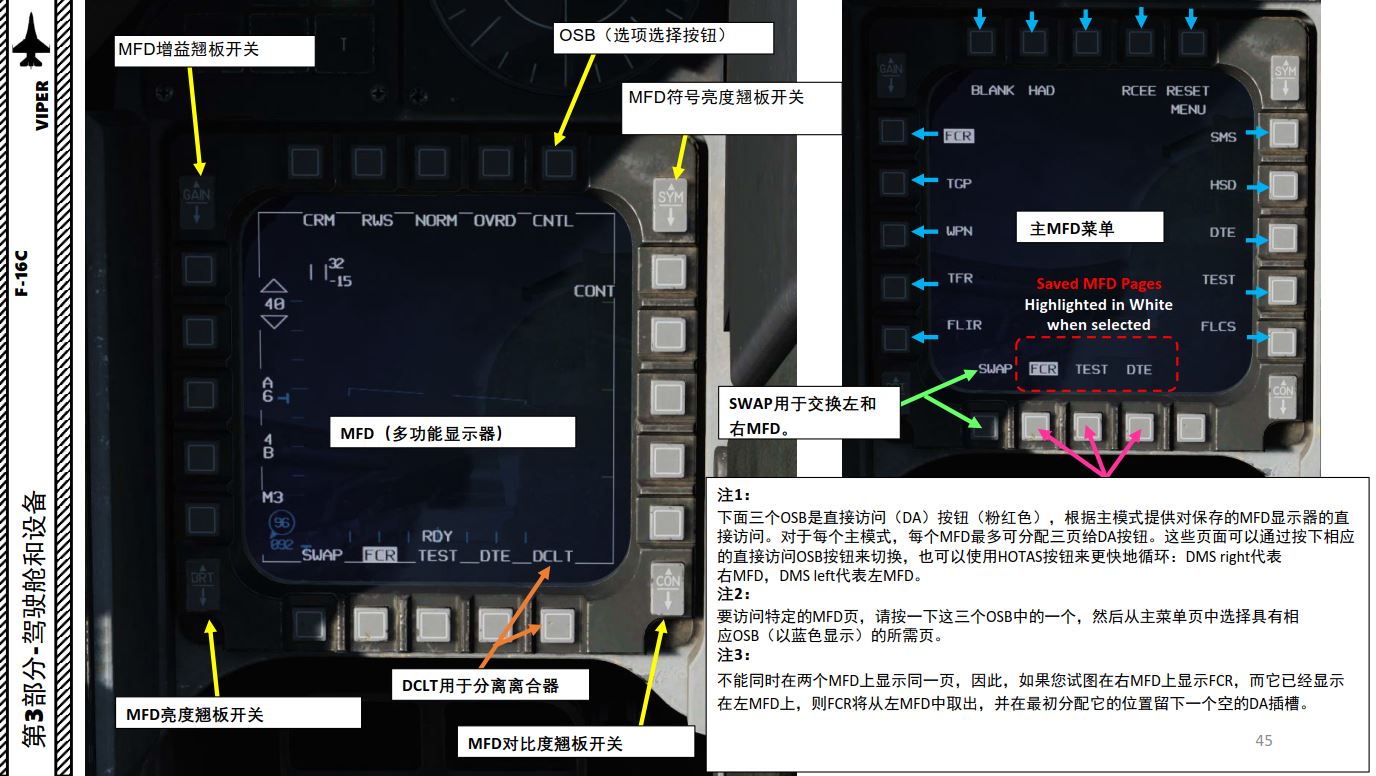dcsf16战斗机教学,dcsf16双座战斗机