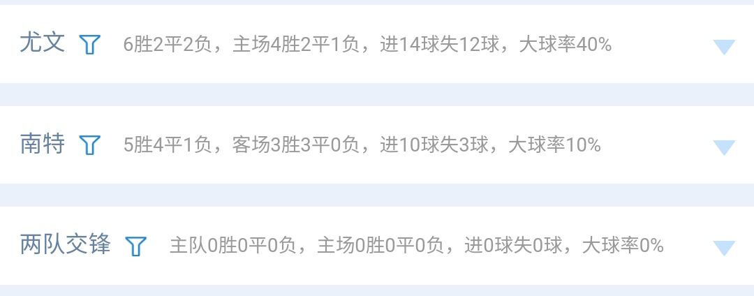 23040期胜负彩,23020期胜负彩14场推荐