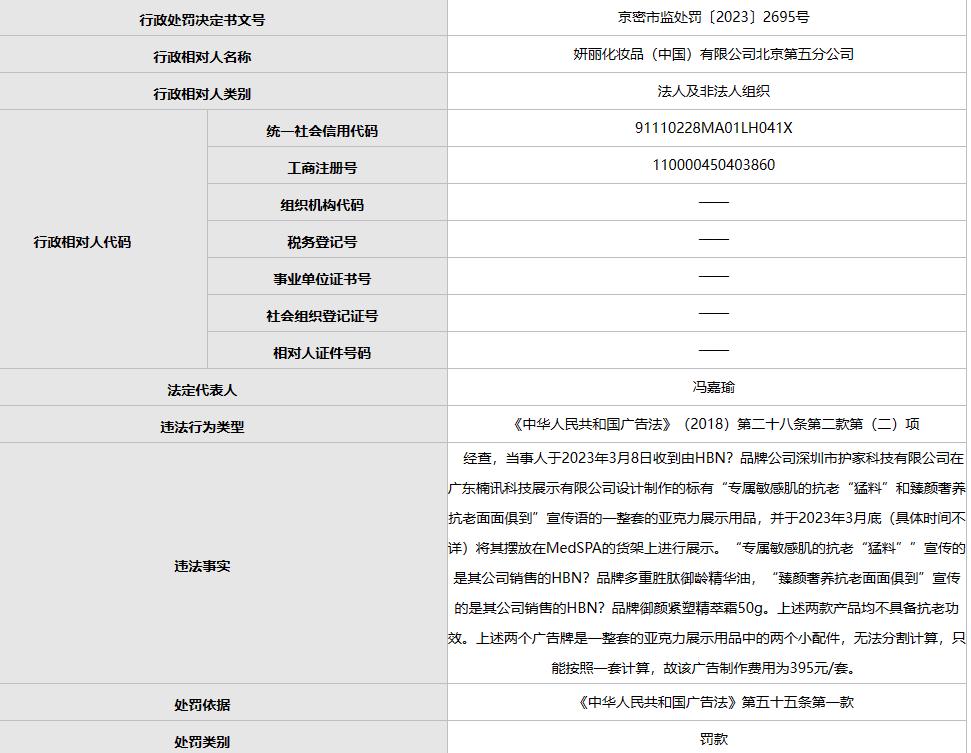 hbn抗老系列真的管用吗,hbn抗老挑战活动