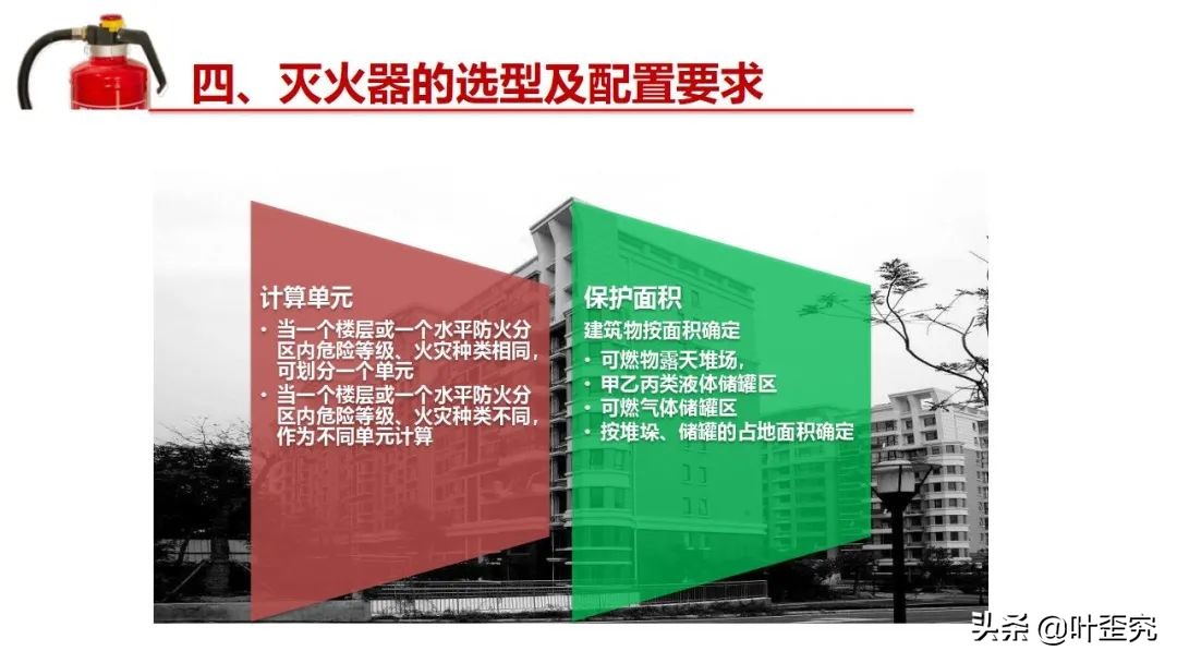 手提式干粉灭火器的详细构造,物业灭火器的培训和讲解