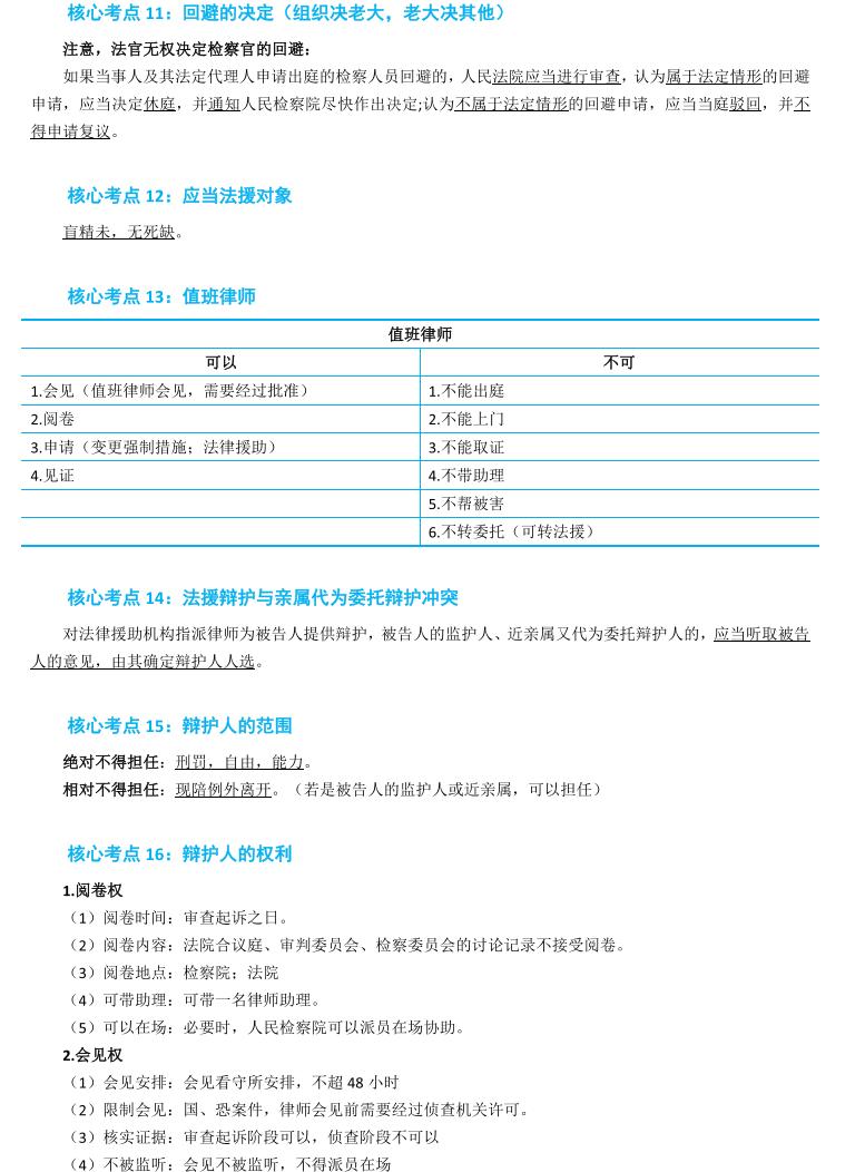 左宁刑诉2020讲义百度网盘,2021左宁法考刑诉讲义百度网盘