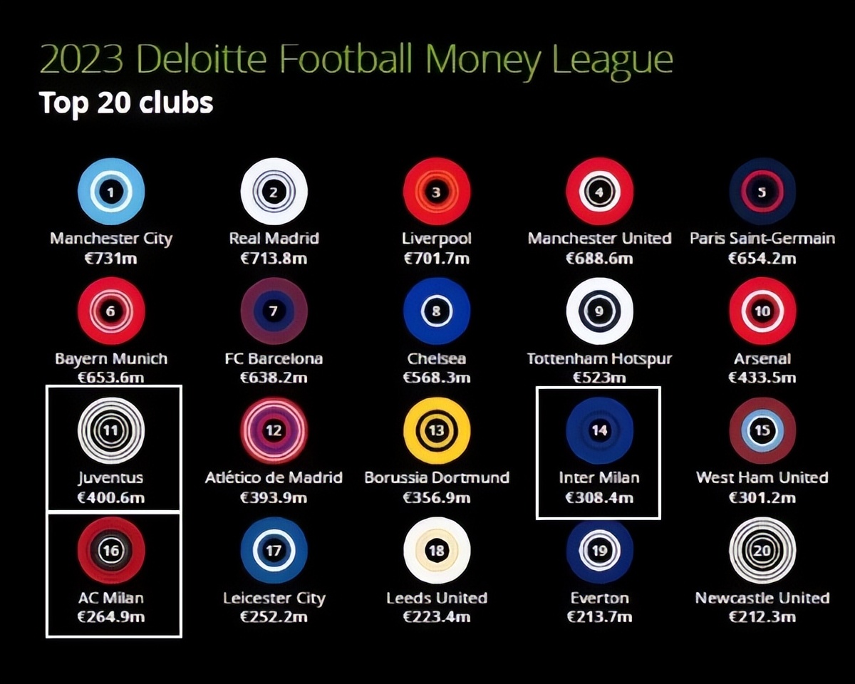 尤文假球事件,尤文谈c罗罚款