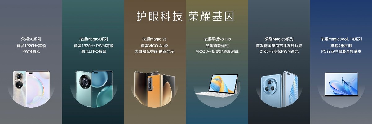 现在手机屏幕发展趋势,手机屏幕新趋势