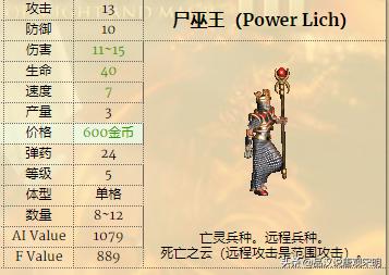 英雄无敌3兵种排名,英雄无敌3各级最强兵种排名