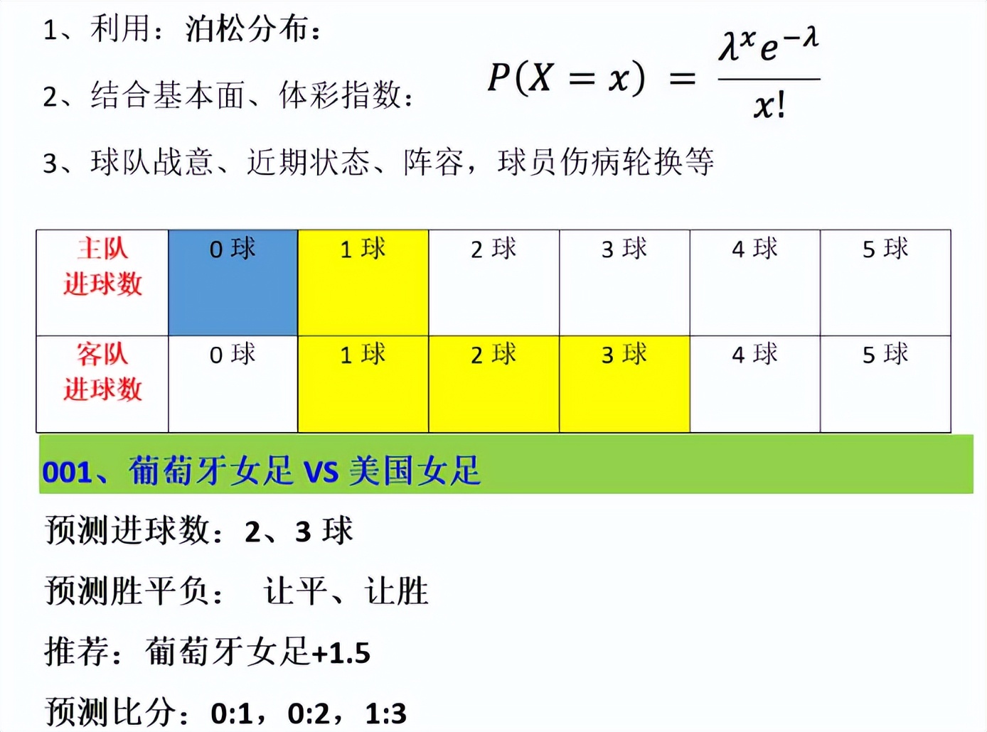 8.30竞彩推荐,今日竞彩胜平负预测推荐