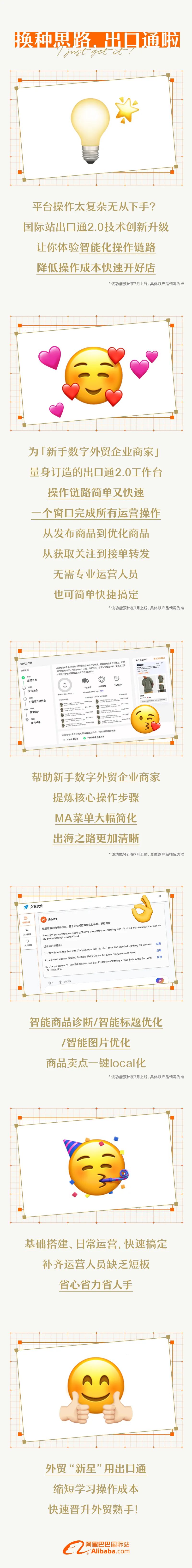 外贸生意新手入门知识点,外贸开店要注意什么细节