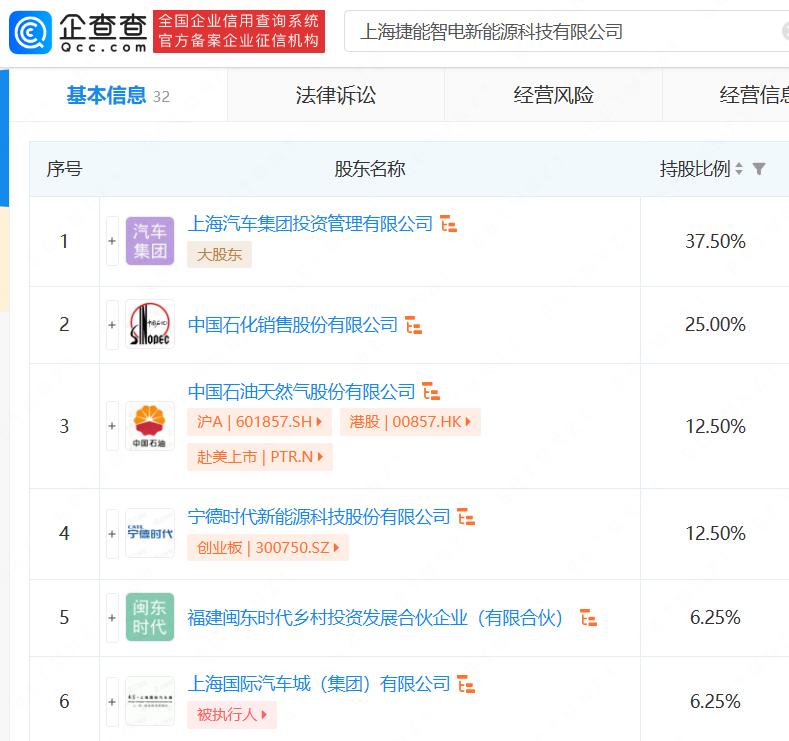 专利免费送,专利产品免费送