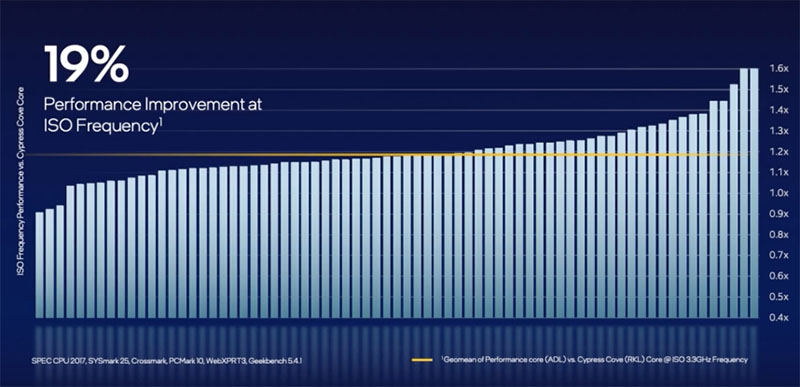 3-5-2阵型在现代足球比赛中的使用,足球最强阵型4-3