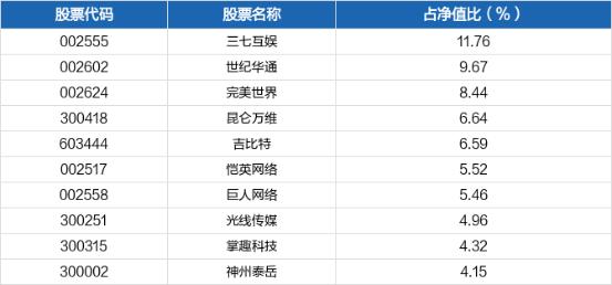 鐜板湪璇ヤ笉璇ヤ拱娓告垙鍩洪噾,鐜板湪涔版父鎴忓熀閲戣繕鏉ュ緱鍙婂悧