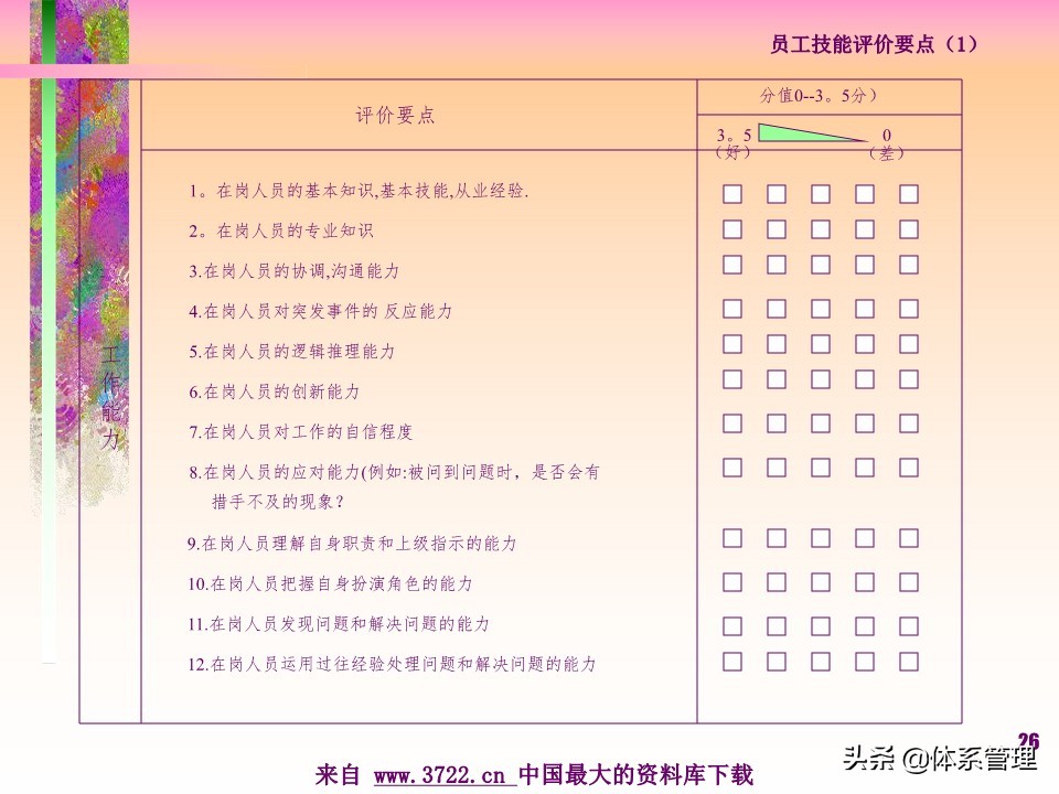薪酬设计管理实务书籍,薪酬设计培训讲师