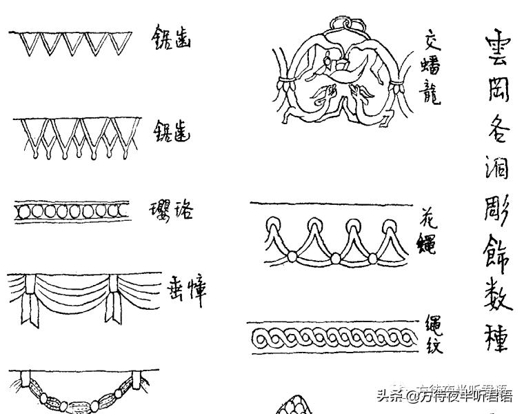 梁思成等|云冈石窟中所表现的北魏建筑