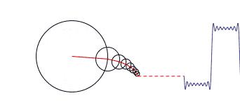 小学数学知识点对比初中高中,小学初中数学重难点讲解