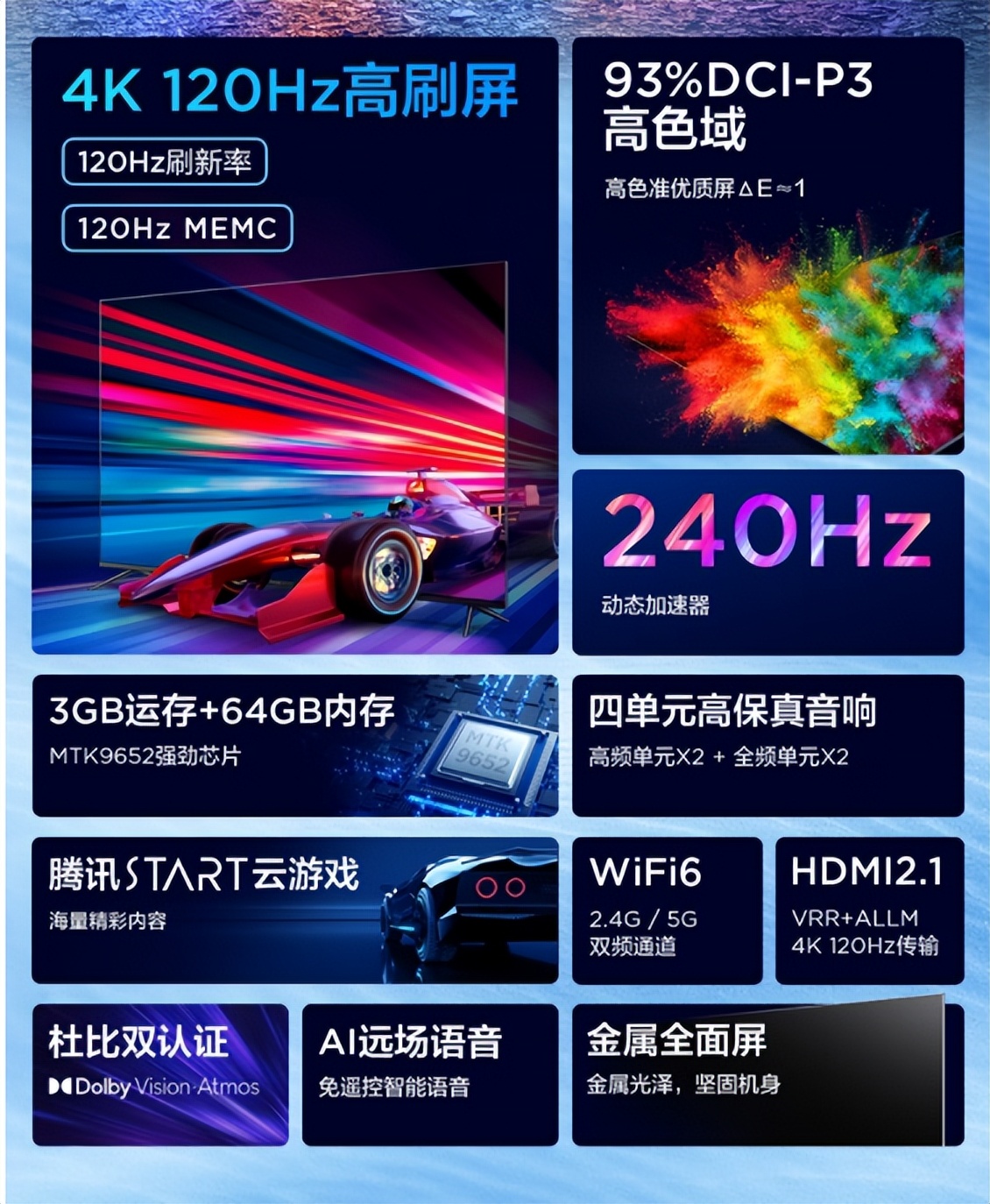 2w字的文章,良心电视选购指南