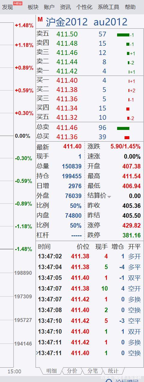 期货盘口怎么看教学视频,期货交易盘口术语