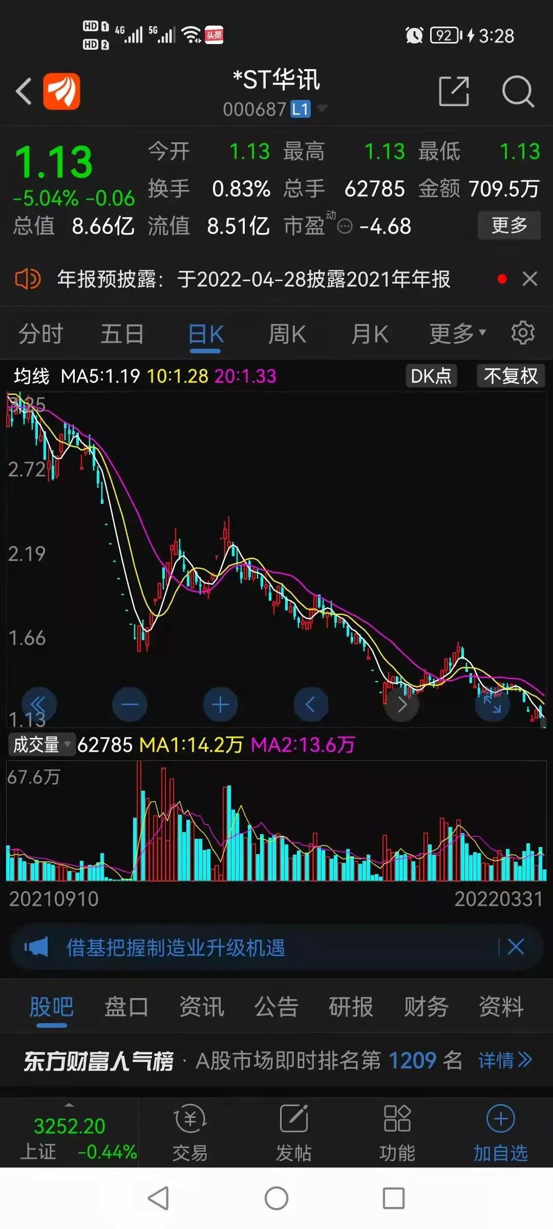 壳资源前景,壳资源会退市吗