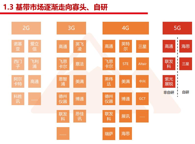 iphone11promax信号差如何解决,iphone11promax信号差该怎么办