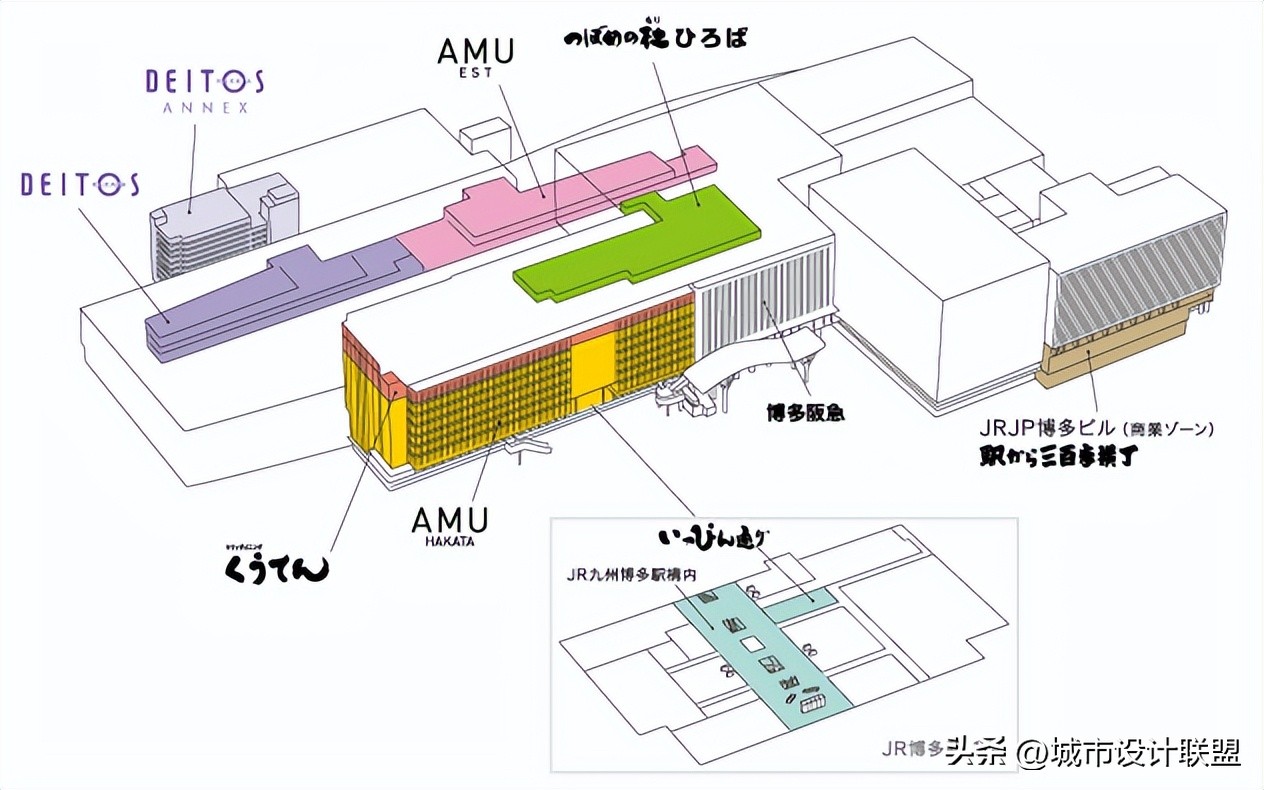 tod建筑方案,tod城市设计案例