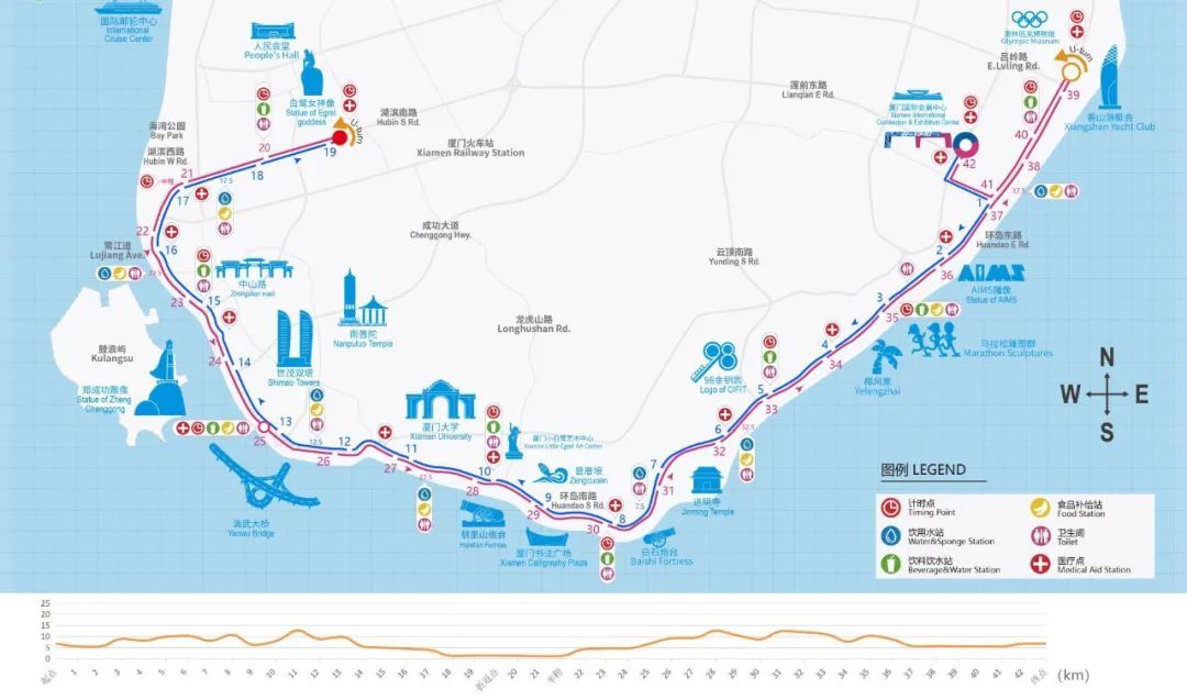 2023年澳门马拉松,厦门马拉松澳门马拉松