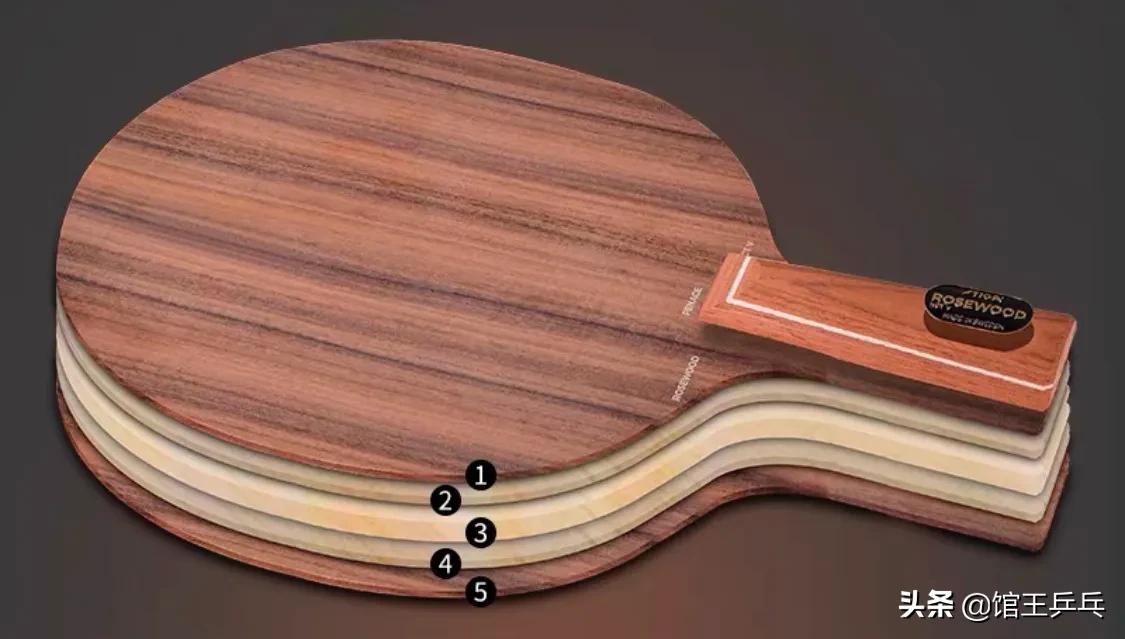 新年第2届馆王赛选手简介、球拍配置