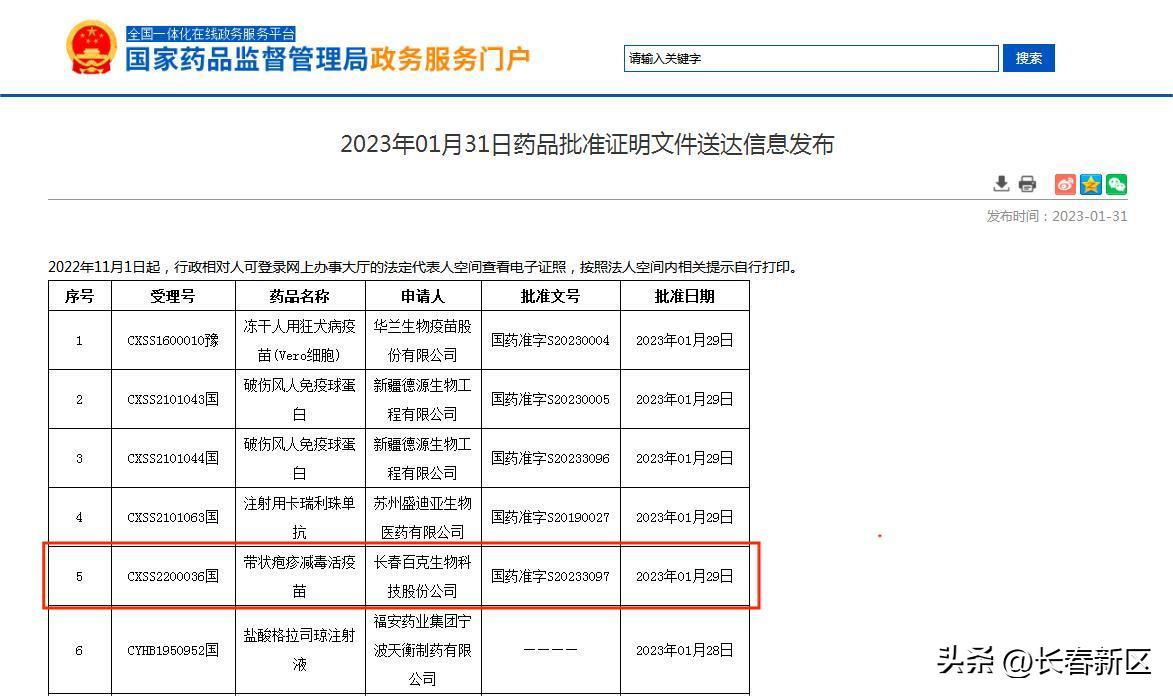 重磅！百克生物全球首个适用于40岁+带状疱疹减毒活疫苗获批生产！