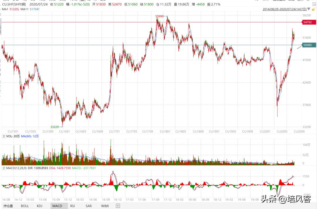 在一团乱麻中找到出路,一团乱麻如何找到线头