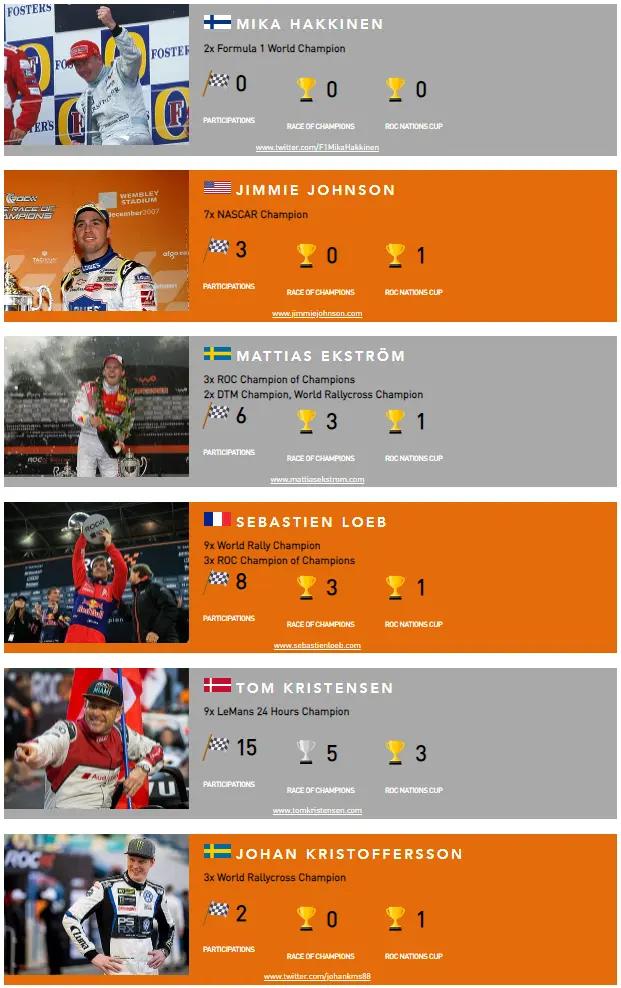 世界车王争霸赛冠军一览,车王争霸赛s12全程回放