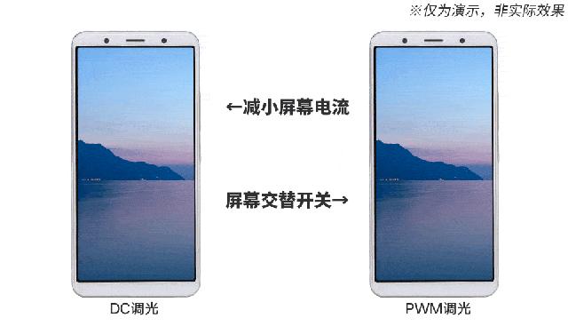 买手机不知道怎么选,买手机什么屏幕的好