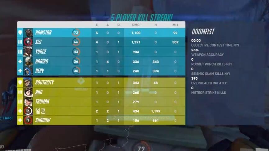 守望先锋铁拳五杀,守望先锋归来英雄梯度排行