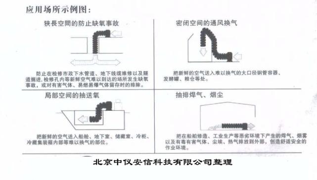 高支模专项施工方案评审表格,高支模专项施工方案实例