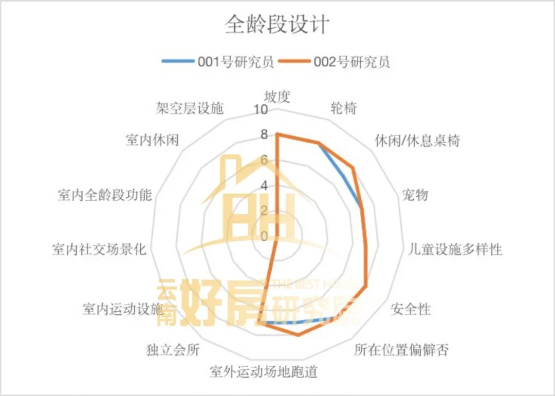 今天恒大交房了吗,恒大精装房终于交房
