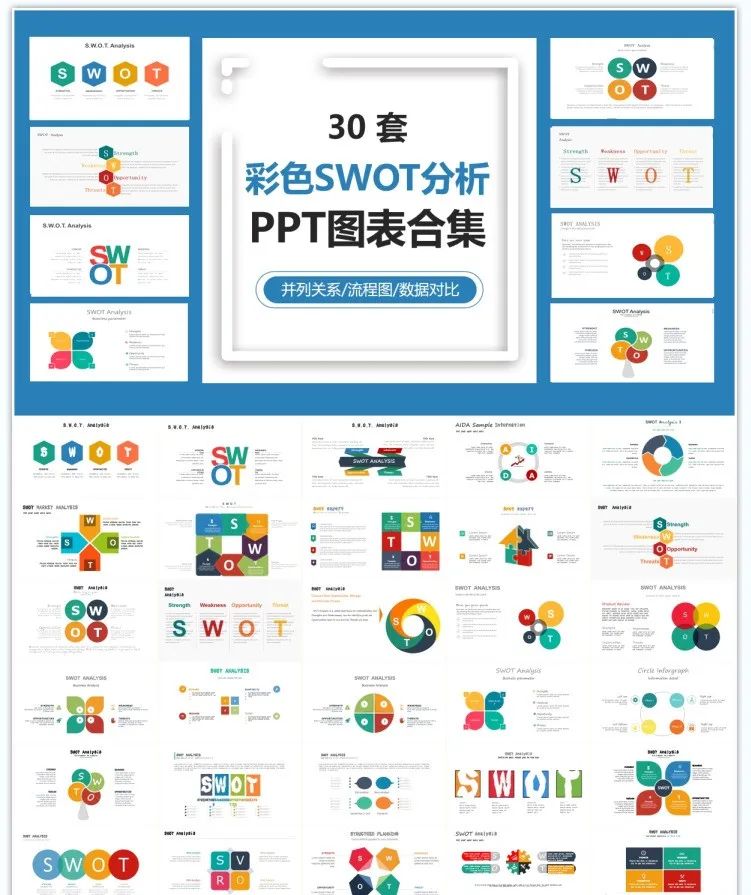 「A12」45套超级实用的SWOT分析法PPT模板