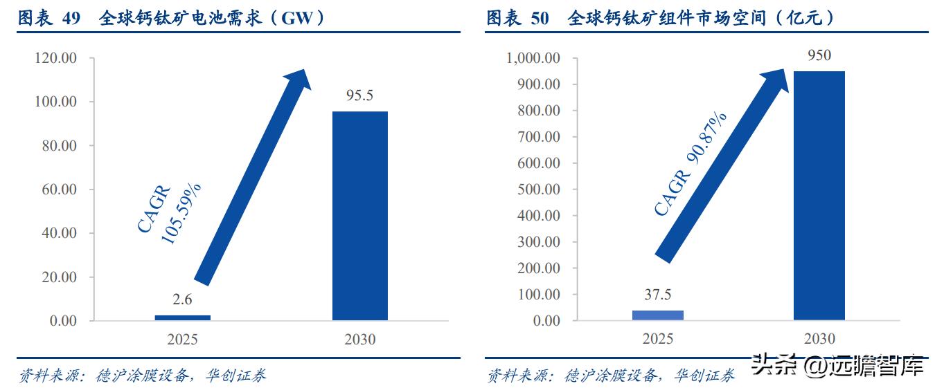 “小巨人”企业，曼恩斯特：拓锂电涂布之际，御国产替代之风