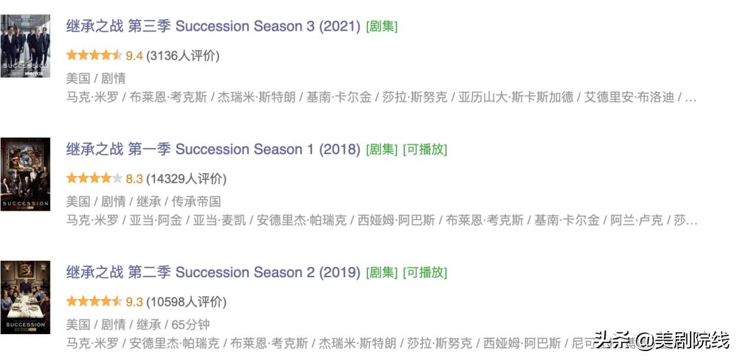 2021hbo十大神剧,hbo十佳剧